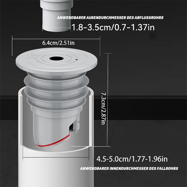 Cithway™ Rückfluss verhindern Abflussschlauchdichtung
